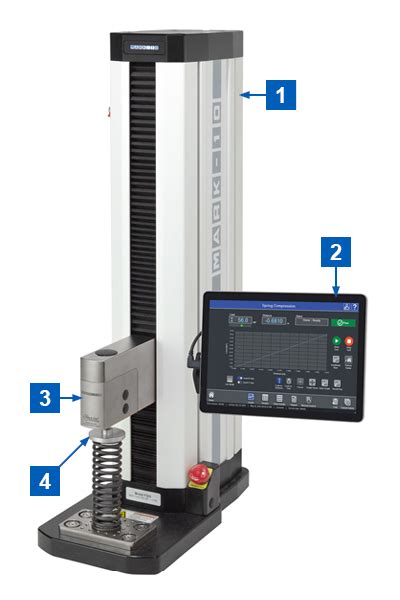 spring extension and compression testing machine diagram|mark 10 spring tester.